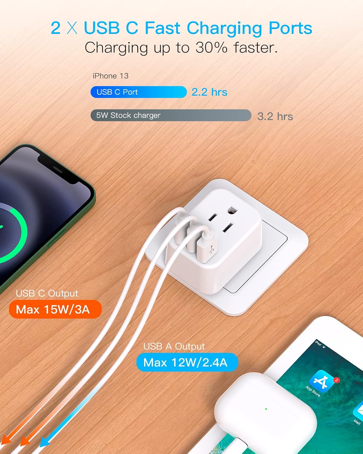 European Travel Plug Adapter, International Power Adapter, US to Europe | HANYCONY 2 Outlets 3 USB Ports(2 USB C), Type C Plug Adapter to Italy Spain France Portugal Iceland Germany Travel Essentials - Image 3