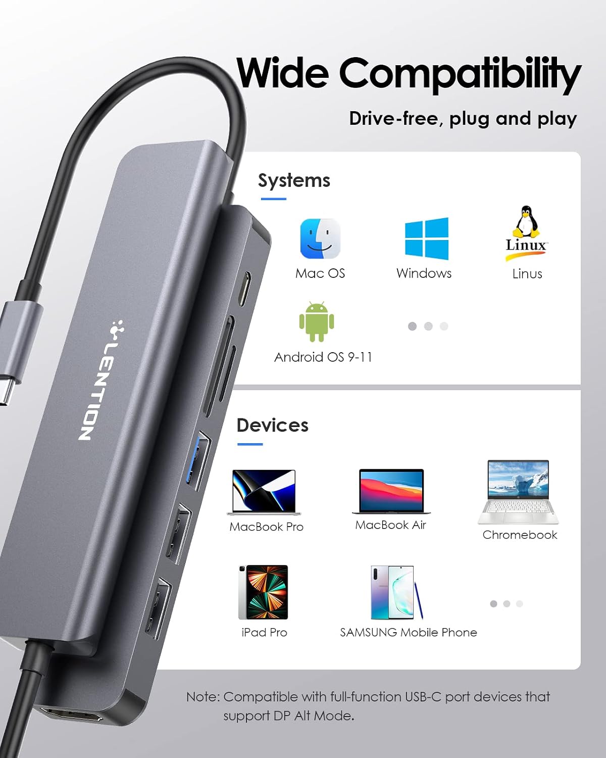 LENTION 7-in-1 USB C Hub, 4K@60Hz HDMI, 100W PD, Card Reader, USB 3.0 & 2.0 | Plug and Play, Stable Driver 3.0 Certified, for macOS, iOS/iPadOS, Windows & ChromeOS (CB-CE18, Space Gray) - Image 7