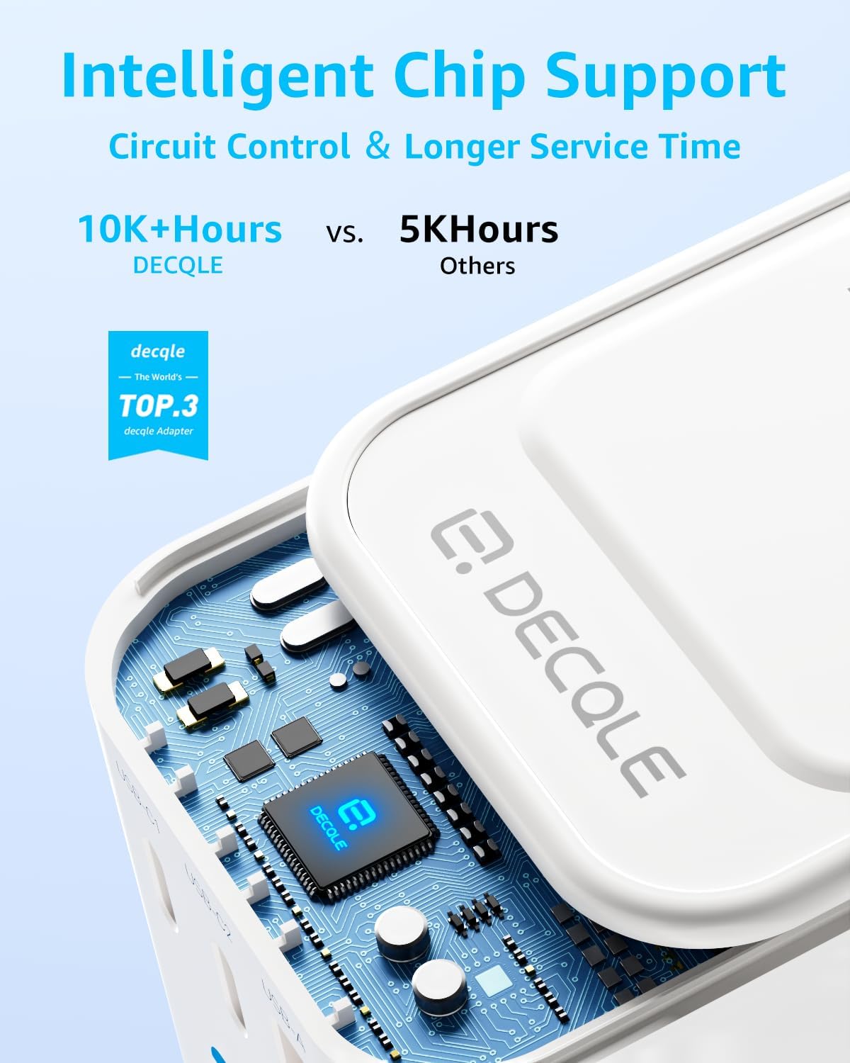 Universal Travel Adapter, 2 USB-C & 1 USB-A, Cover 200+ Countries | PD 20W, International Plug Adapter, All in One Portable Adapter, NOT A Voltage Converter, for USA, UK, EU, AU (White) - Image 7