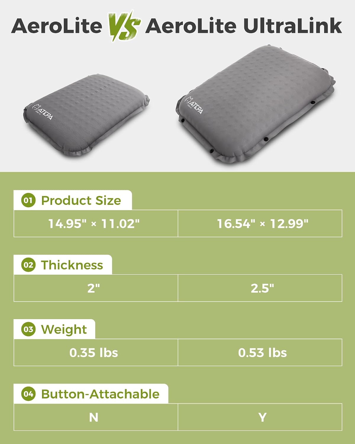 ATEPA Inflatable Seat Cushion | 2" & 2.5" Foam Core Seat Pad, Compact, Stadium, Airplane, Travel, Camping, Hiking, Sports Events - Image 8