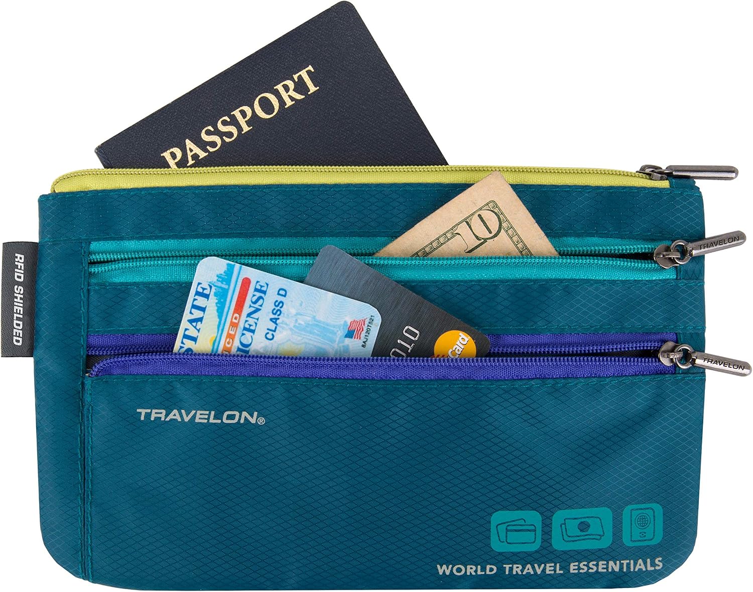 Travelon - Image 7